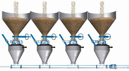 克萊德輸送系統(tǒng)_副本.jpg 克萊德輸送系統(tǒng)_副本.jpg